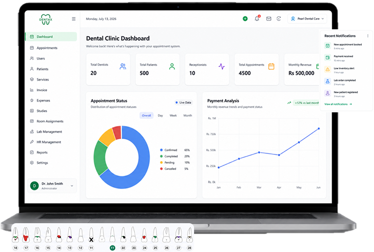 Dentax dashboard on laptop